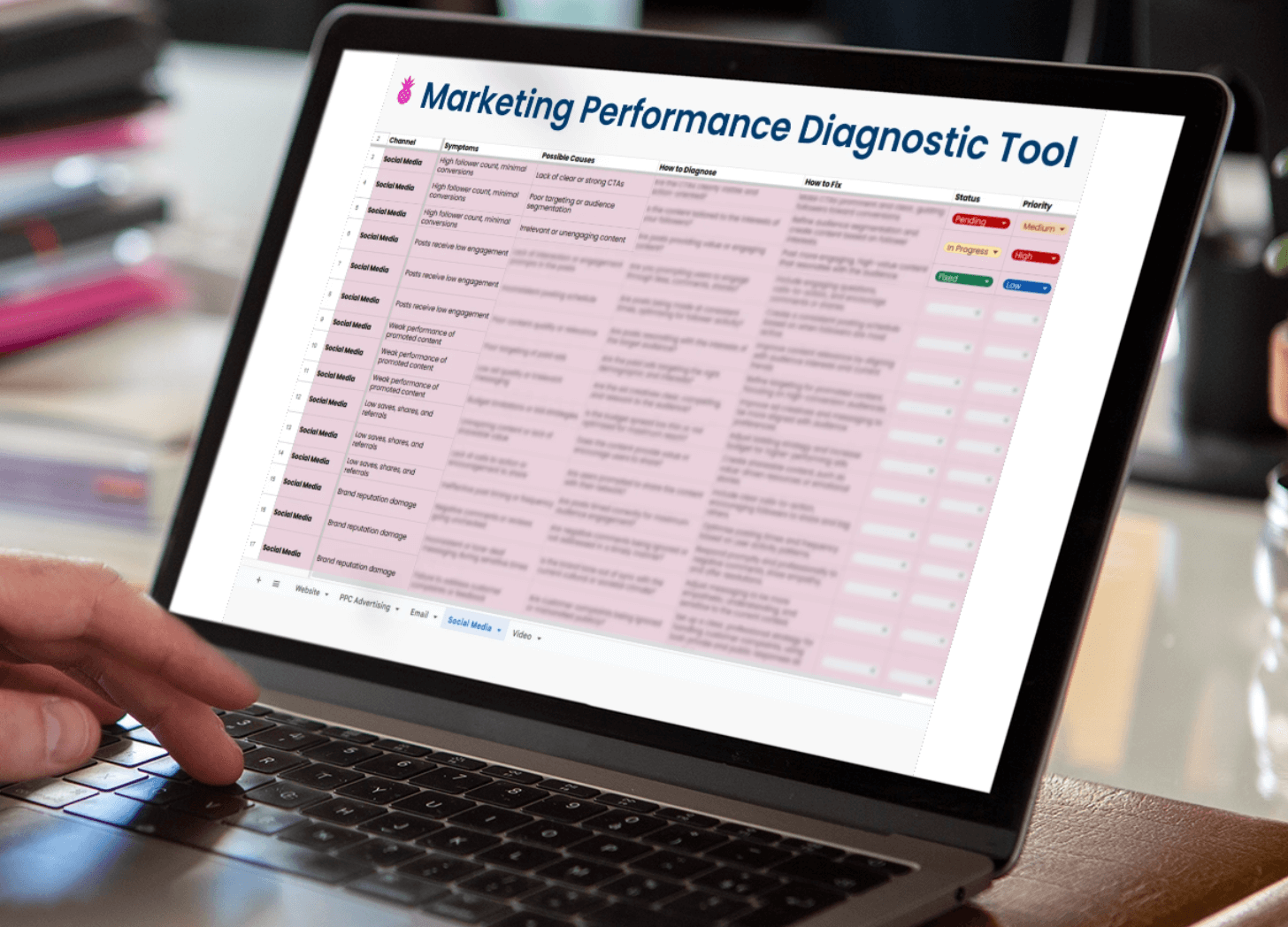 Marketing Performance Diagnostic Tool