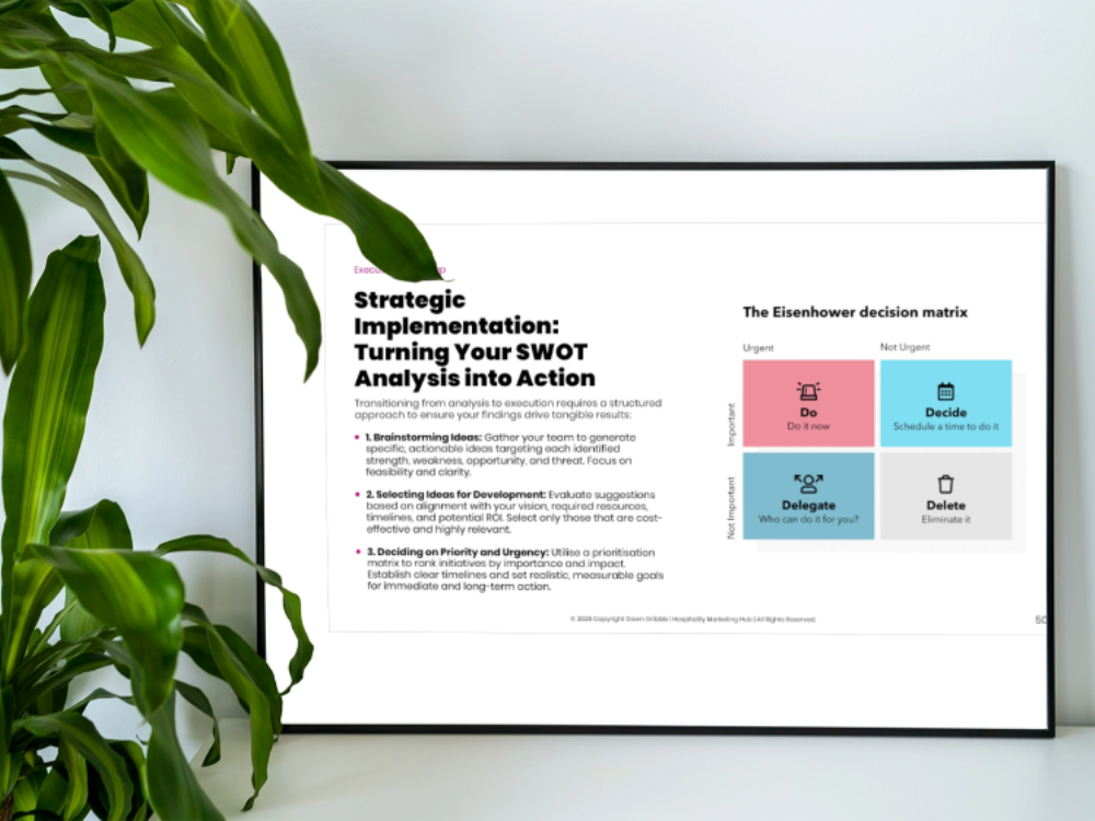 Hospitality SWOT Analysis Workbook - Image 3